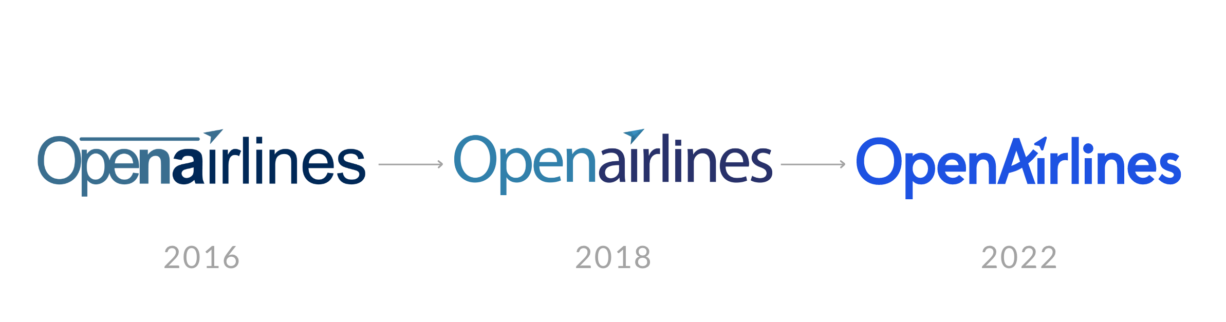 OpenAirlines logo evolution
