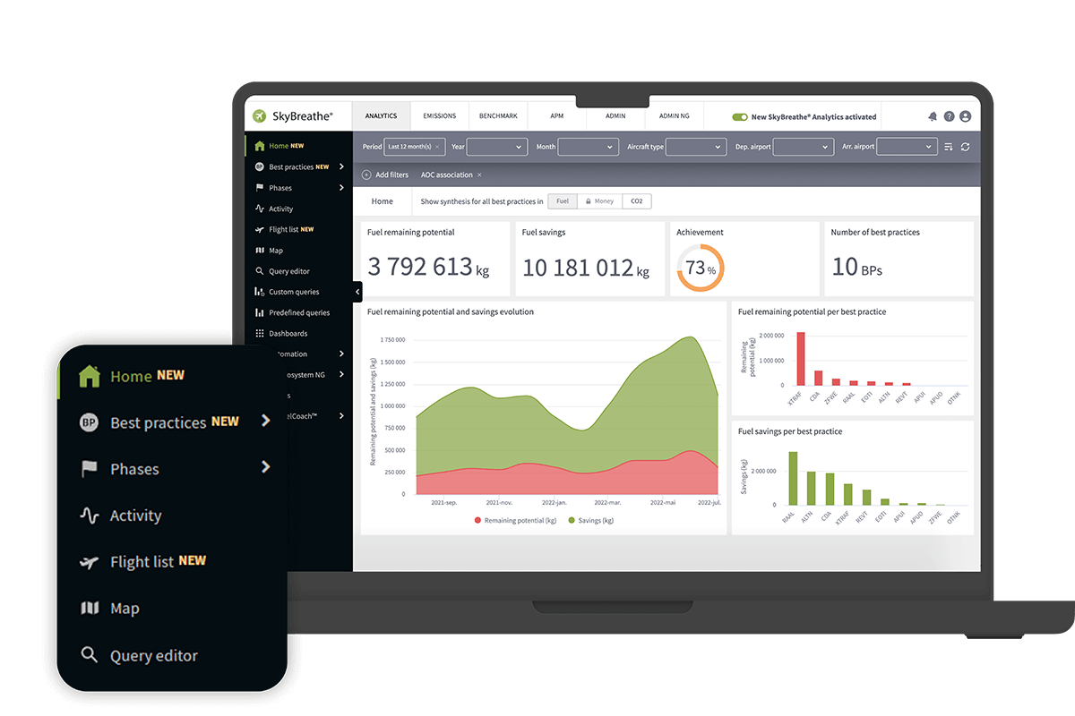 The new SkyBreathe® interface 