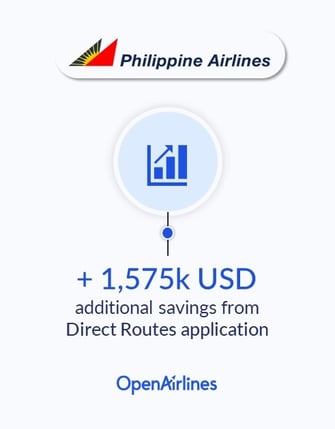 17575k usd additional savings from direct routes application - Philippine Airlines SkyBreathe OnBoard trial