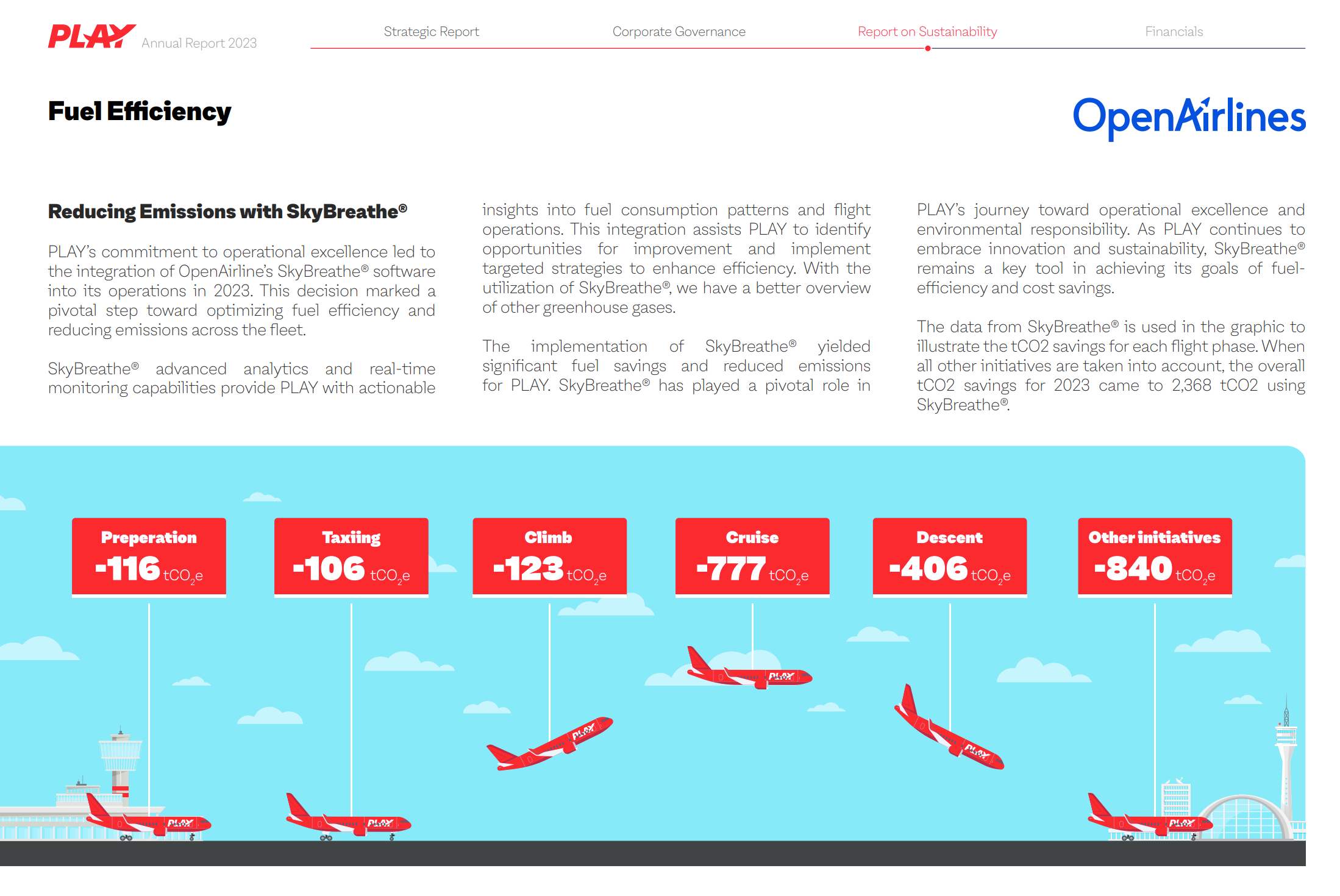 Play sustainability report screenshot - page about fuel efficiency