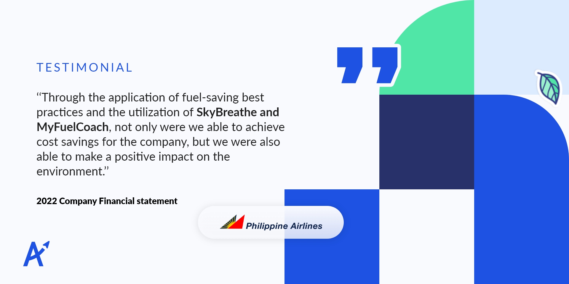 Philippine Airlines used SkyBreathe® to save 3.7 million kg of fuel, $4.1 million, and reduce CO2 emissions by 11,629 tons through their fuel efficiency program.