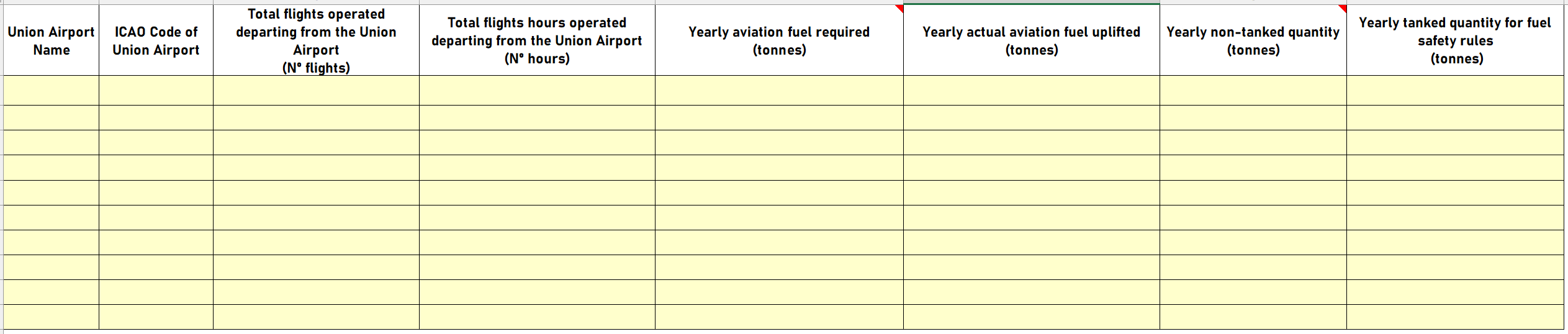 Tankering report template ReFuel EU