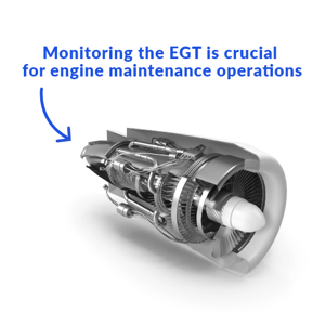 Aircraft engine EGT monitoring