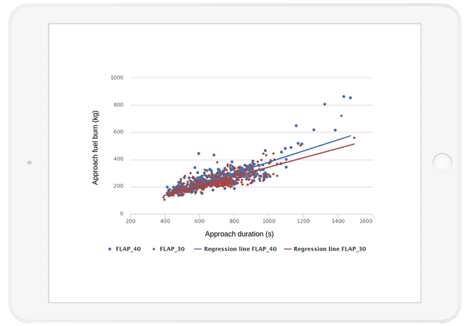 reduced-flap-landing-graph-1-Mockup-1