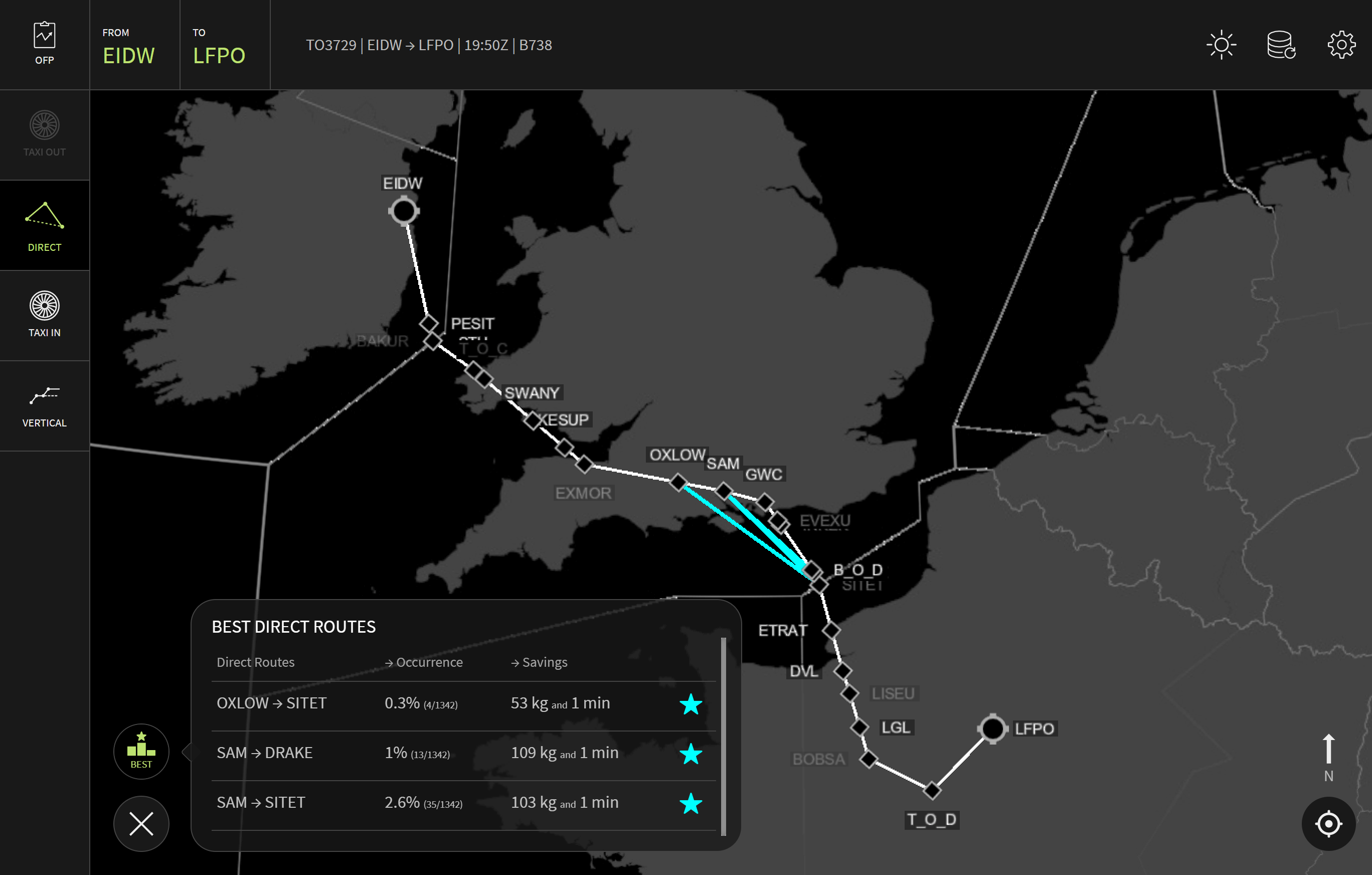 Fly shorter with directs: an effective way to improve fuel efficiency