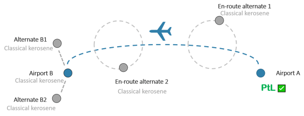 Image2-benefits of synthetic fuel