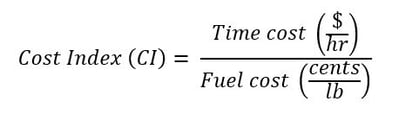 cost-index-equation