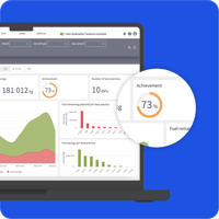 The new SkyBreathe® fuel efficiency software