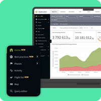 The new SkyBreathe® flight efficiency software