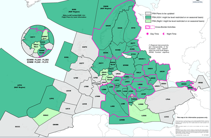 free-route-airspace-concept