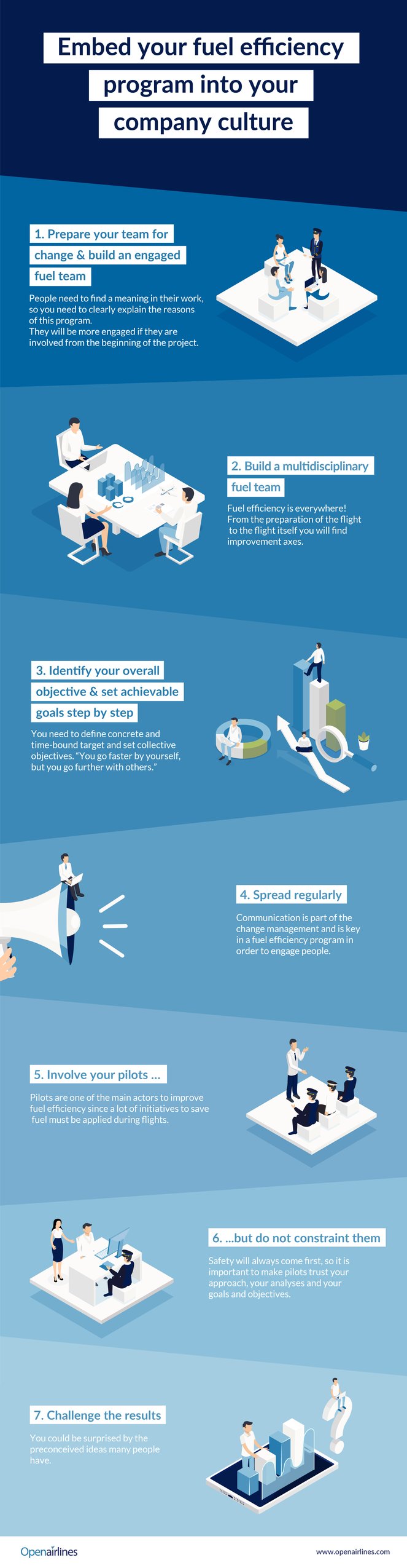 infographie-Fuel-efficiency-01